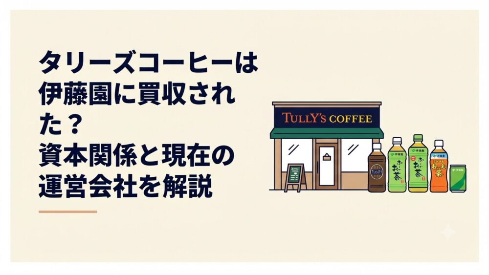 日本のタリーズコーヒー店舗と伊藤園の容器入り飲料を並べ、親会社と運営会社の関係を表現した横長の構図