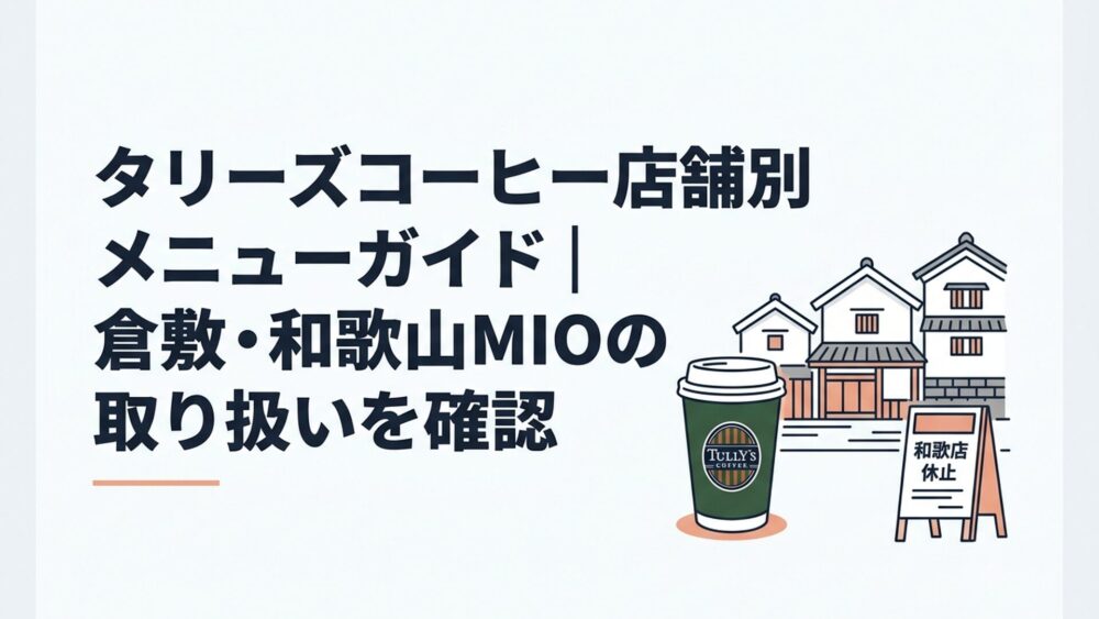 タリーズのコーヒーカップと倉敷美観地区の白壁、閉店した和歌山MIO店の案内を組み合わせた店舗比較イメージ