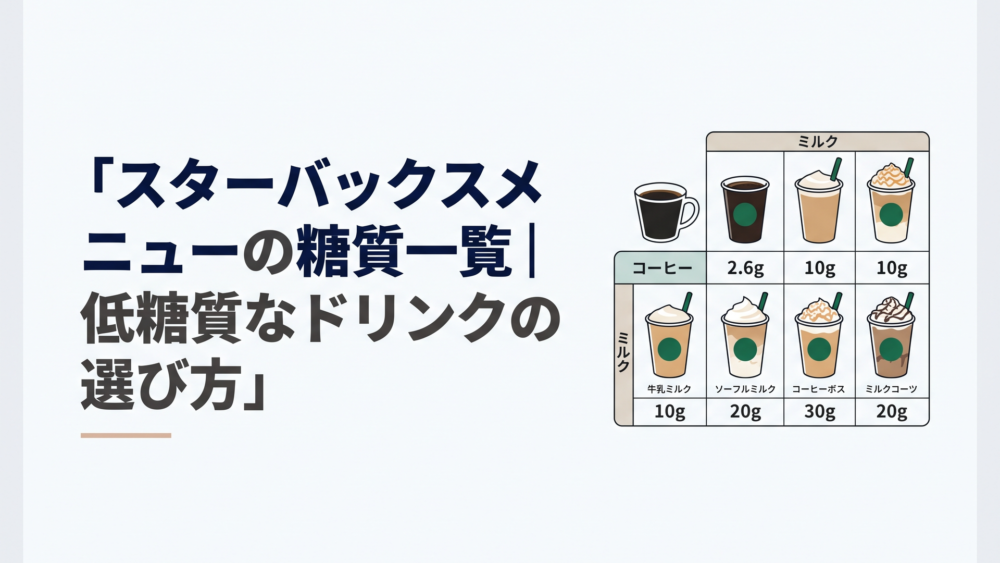 スターバックスのブラックコーヒーとミルク入りドリンクを糖質量とともに比較するテーブル